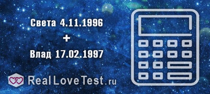 Совместимость по дате и имени от RealLoveTest.ru