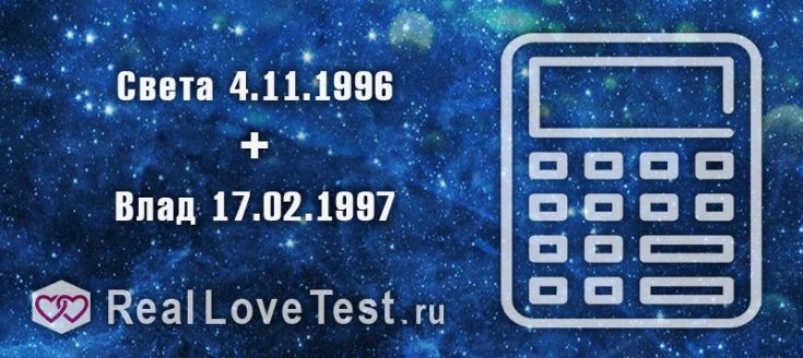 Совместимость по дате и имени от RealLoveTest.ru