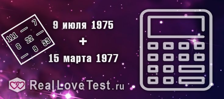 Совместимость по дате рождения методом квадрата Пифагора от RealLoveTest.ru