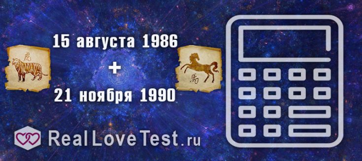 Совместимость по восточному (китайскому) гороскопу по дате от RealLoveTest.ru